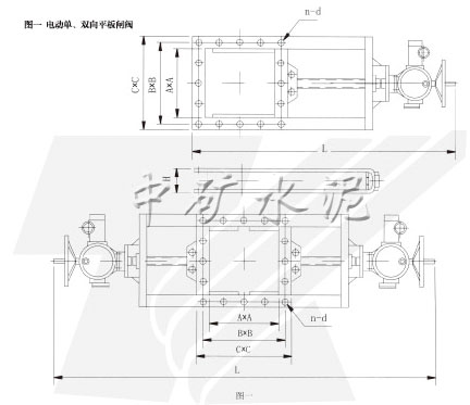 DLVds-0.1電動(dòng)單、雙向平板閘閥